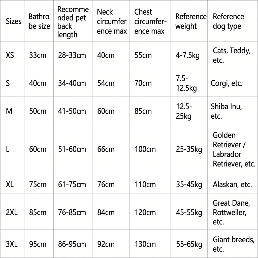 Pet Bathrobe – Fast-Drying Towel